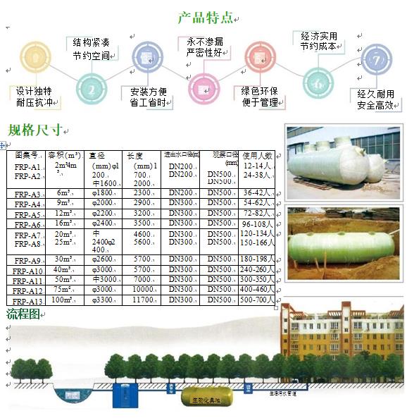 武鸣玻璃钢化粪池