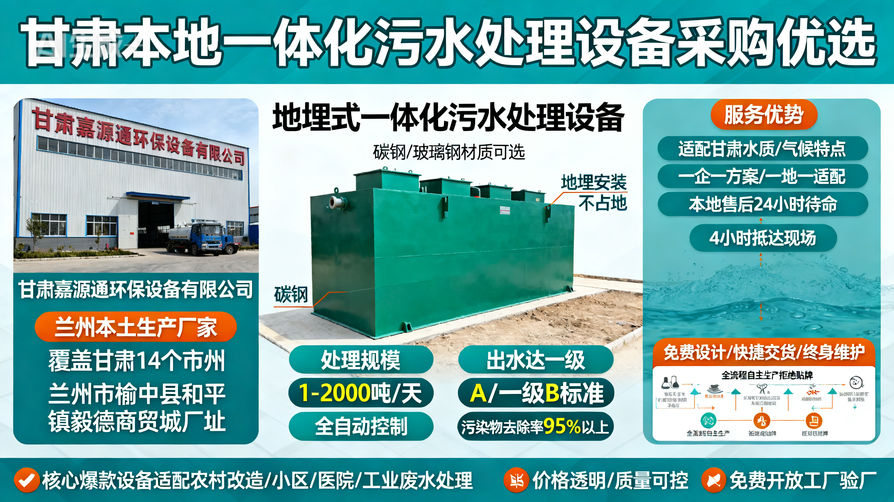 1786850167474630.jpeg 甘肃采购武鸣一体化武鸣污水处理设备_优先选本地生产厂家_直...式解决甘肃污水处理需求_选本地实体厂家_靠谱有保障.jpeg